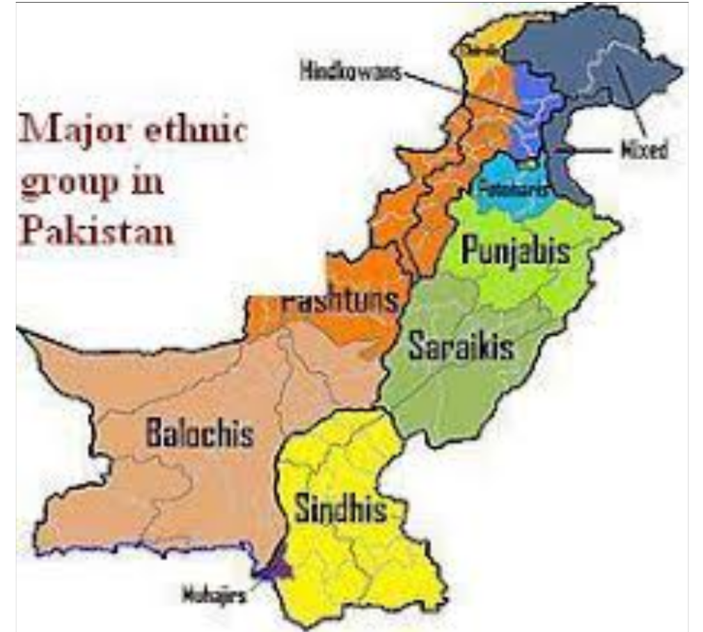 Sustainable development and the maintenance of Pakistan’s indigenous languages –I