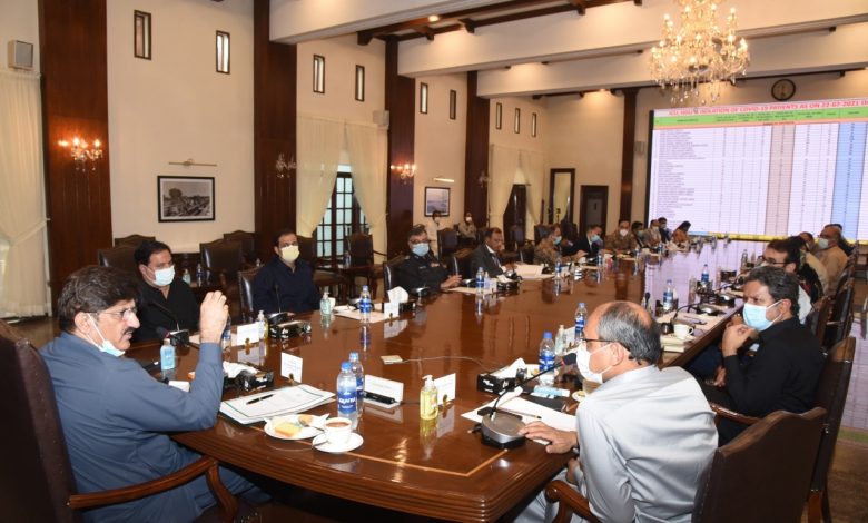 Sindh Task Force on Coronavirus meets with Chief Minister Murad Ali Shah in the chair- Sindh Courier