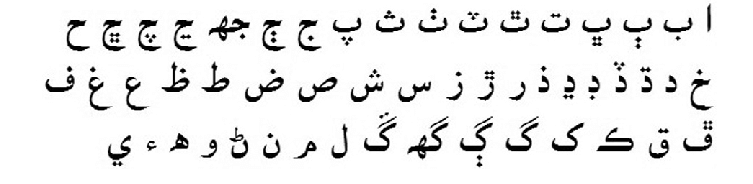 Alphabet-Sindhi-Persian-Arabic-script
