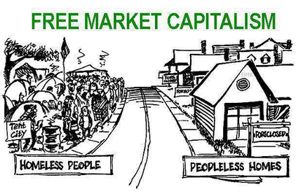 Free Market Capitalism removed extreme poverty….