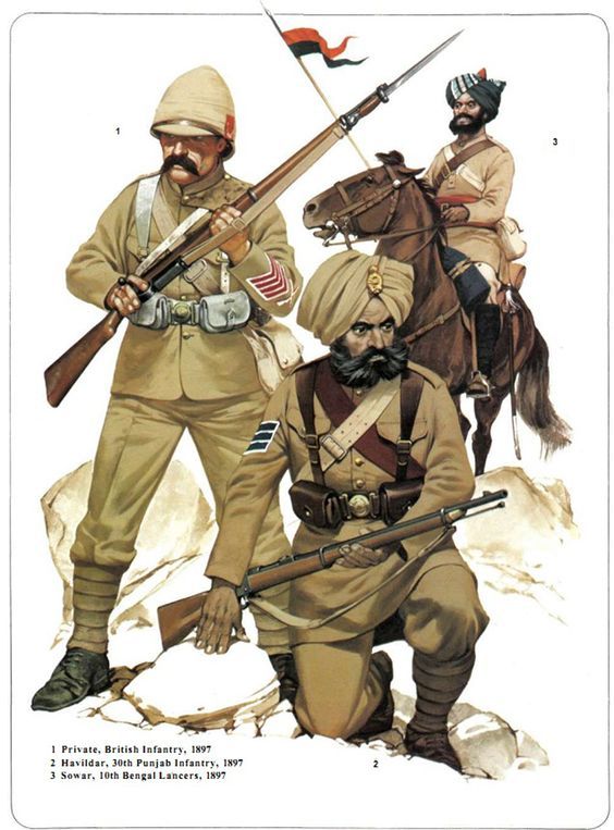 British Indian Army