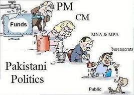 Pakistani politics