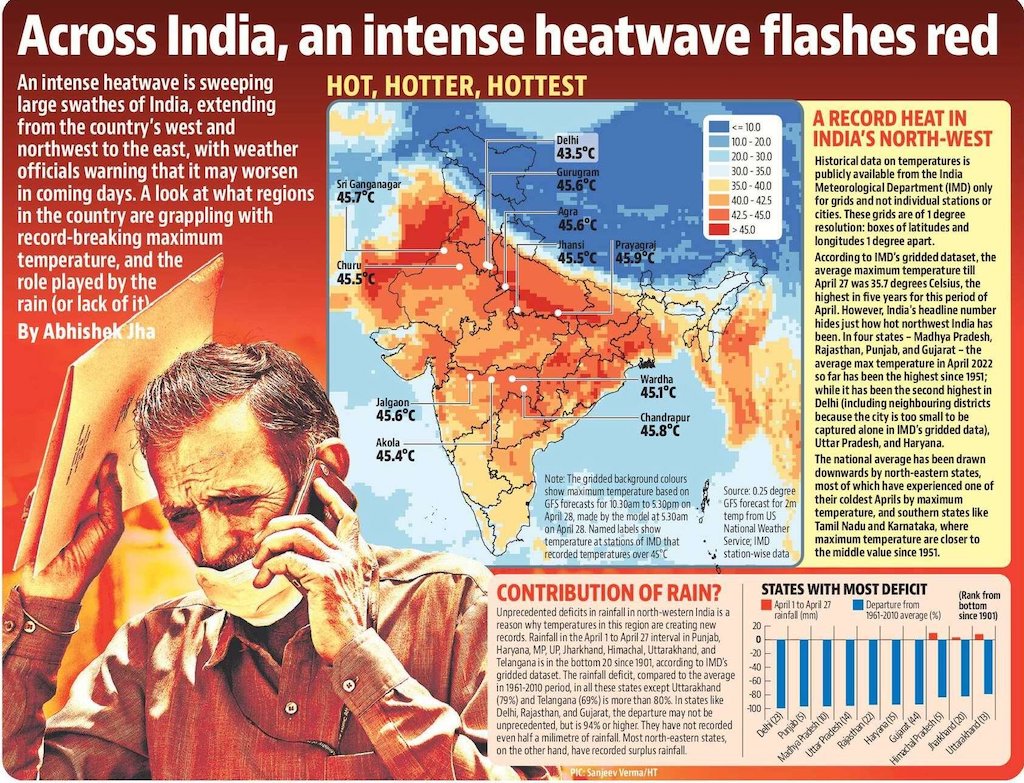 Page-2-of-the-Hindustan-Time-on-April-29th-on-a-rain-deficit-that-fed-Indias-heat-crisis