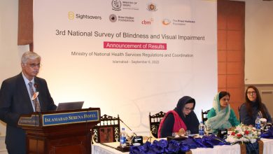 Photo of 9,028,073 people in Pakistan have vision impairment
