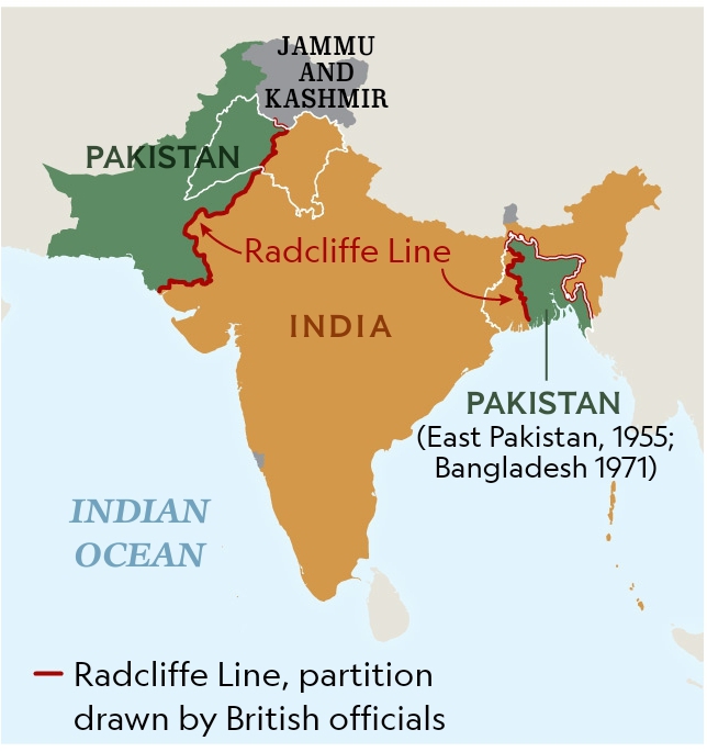 Partition-Map
