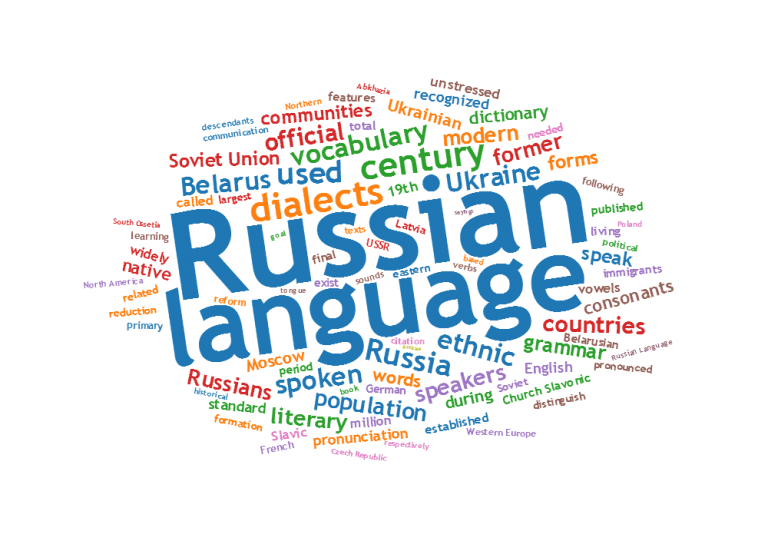 Purifying the Russian Language