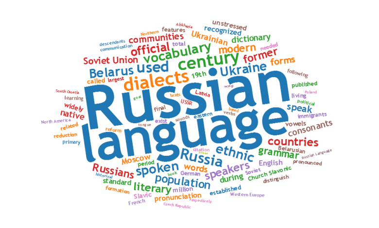 russian-language-words