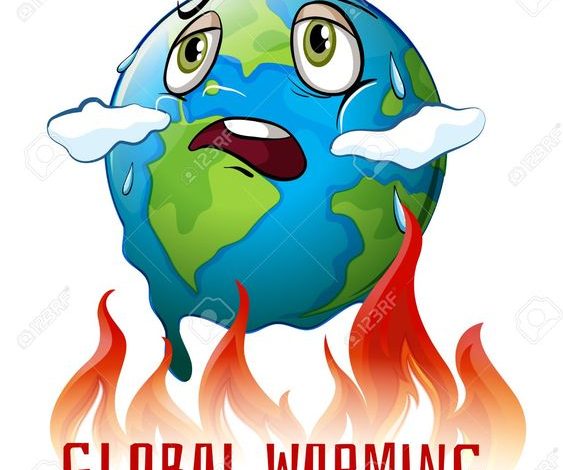 Climate Change Pinterest