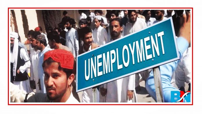 Balochistan-Unemployment