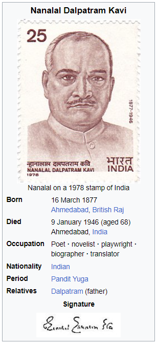 Stamp-India