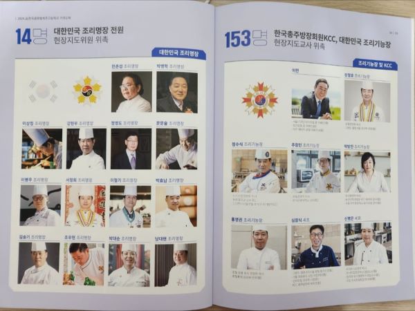 Best cooking experts in Korea