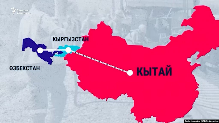 Russia’s position in railway project China-Kyrgyzstan-Uzbekistan changed