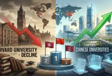 China-Universities-Sindh Courier