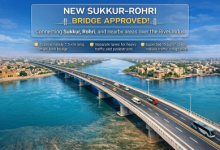 Gemini_Generated_Image_Sukkur-Rohri-Bridge-Sindh-Courier