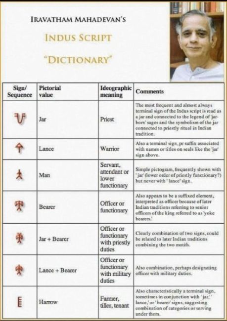 Indus Script-Sindh Courier-4