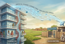 Gemini_Generated_Image_Health-Sindh Courier