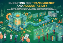 Gemini_Generated_Image_Digital Budgeting-Sindh Courier