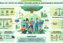 Gemini_Generated_Image_Green Technology-Sindh Courier