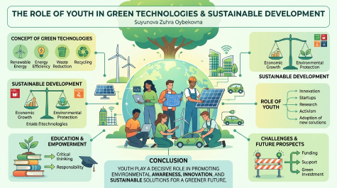 Gemini_Generated_Image_Green Technology-Sindh Courier