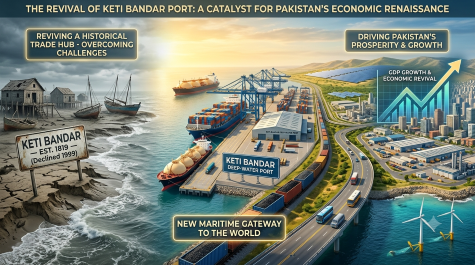 Gemini_Generated_Image_Keti Bandar- Sindh Courier
