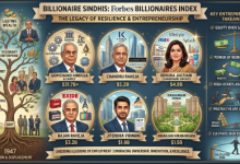 Gemini_Generated_Image_Rich Sindhis- Sindh Courier