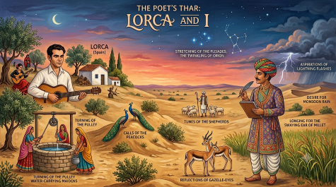 Gemini_Generated_Image_ Lorca-Thar-Sindh Courier
