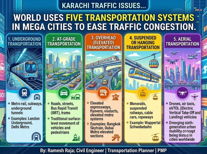 Karachi-Traffic-Sindh Courier-1