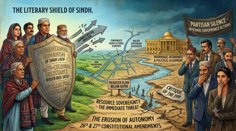 Sindh-Sindh Courier