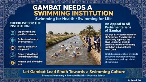 Gambat-Swimming-Sindh Courier