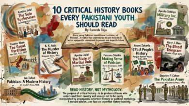 History-Books-Sindh Courier